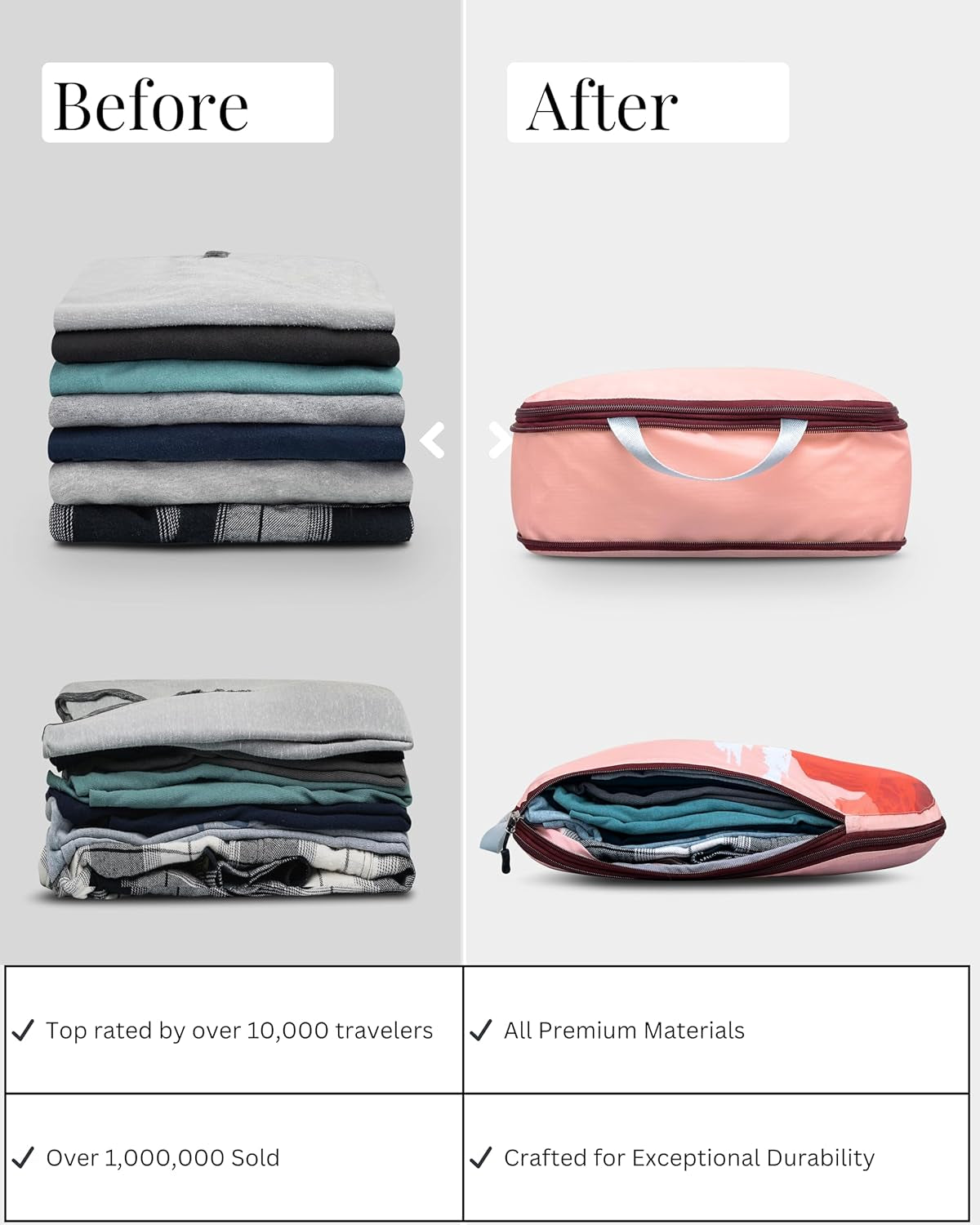 Compression Packing Cubes Set for Travel - Lightweight, Durable Clothes Organizer for Carry-On Luggage and Suitcases by