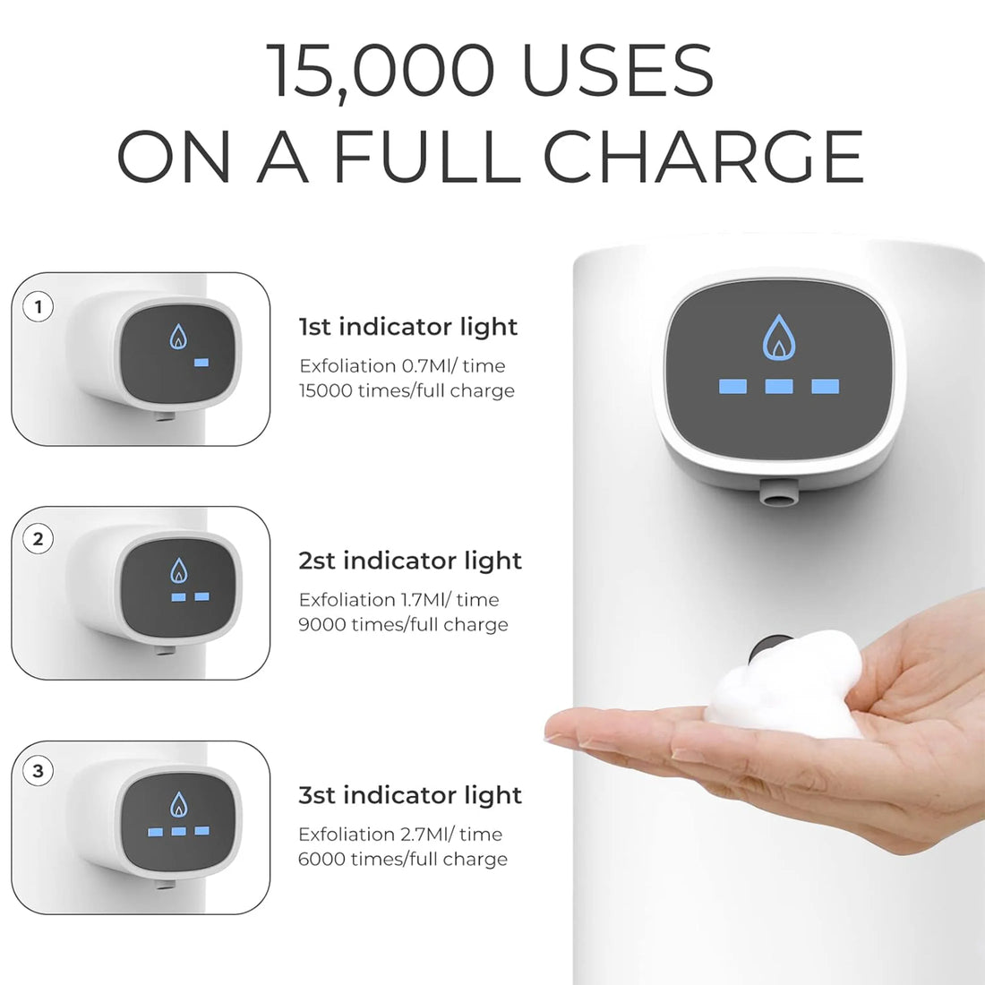 ! 10Oz/300Ml Automatic Foaming Soap Dispenser Touchless Foam Soap Dispenser,Usb Rechargeable