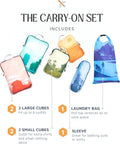 Compression Packing Cubes Set for Travel - Lightweight, Durable Clothes Organizer for Carry-On Luggage and Suitcases by