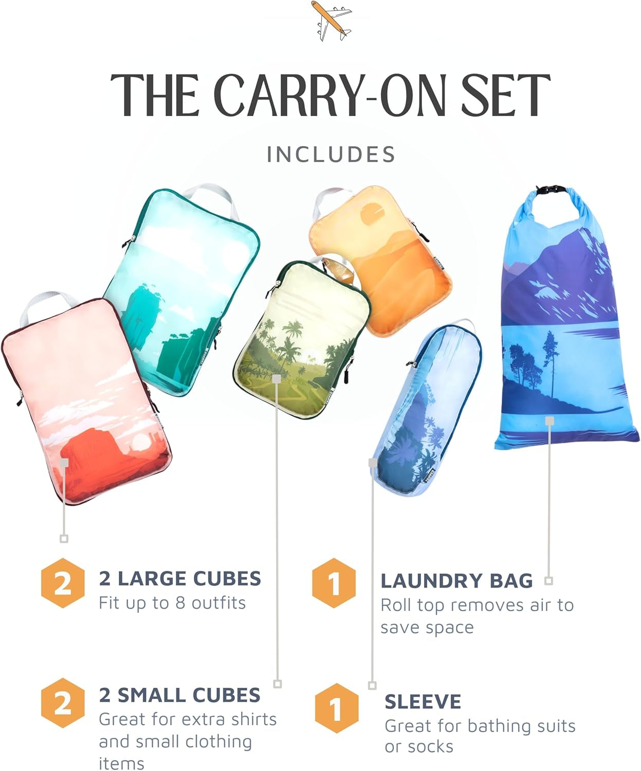 Compression Packing Cubes Set for Travel - Lightweight, Durable Clothes Organizer for Carry-On Luggage and Suitcases by