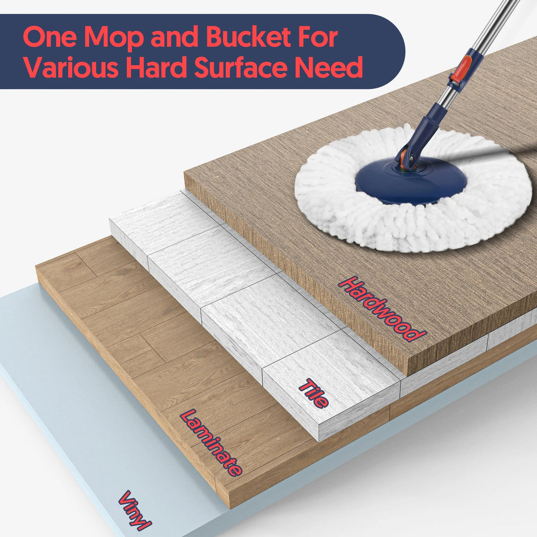 Spin Mop and Bucket System with Wringer Set for Floors Cleaning, Red